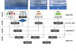 强？被川崎前锋预定的神田奏真3分钟双响！助静冈学园6-0大胜